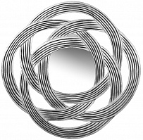 Орбиты