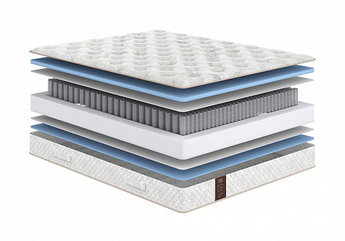 Матрас Dianta Top  NEW